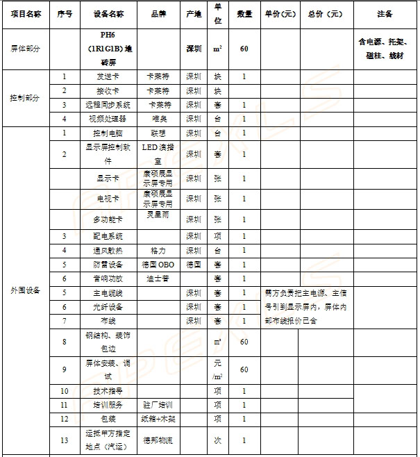 LED地砖屏价格报价清单